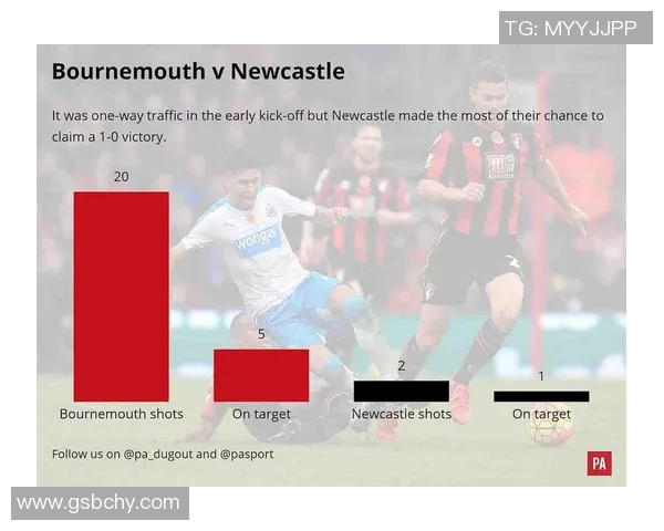 聚焦世界足球球星中场位置 精英球员的技术与战术分析 聚焦世界足球球星中场位置 精英球员的技术与战术分析
