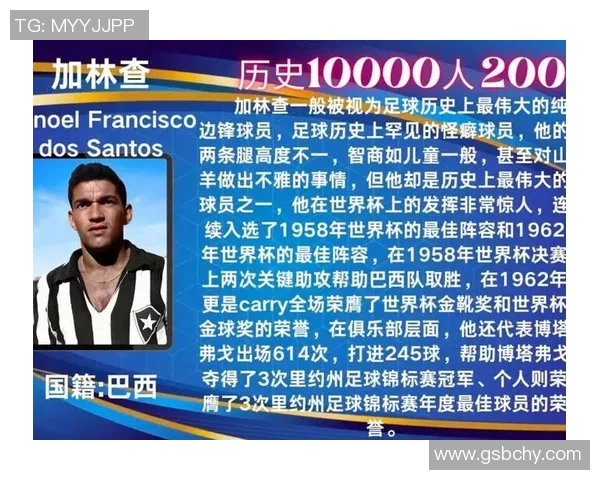 足球历史最具颜值球星排名榜 他们不仅凭技艺征服球迷更以外貌吸引关注 足球历史最具颜值球星排名榜 他们不仅凭技艺征服球迷更以外貌吸引关注