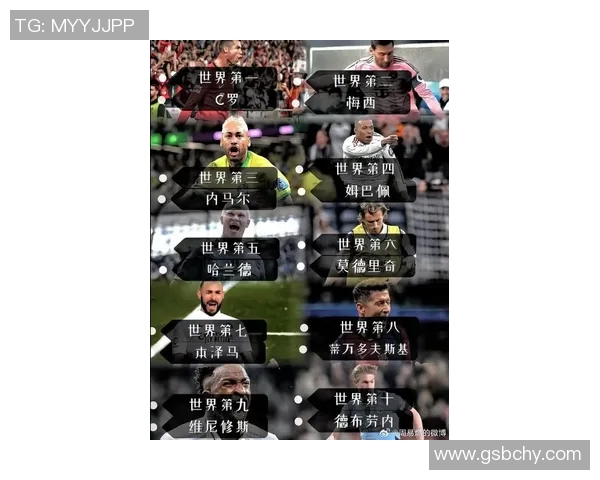 全球足坛百大球星排行揭晓 谁是历史最佳球员的最大争议者