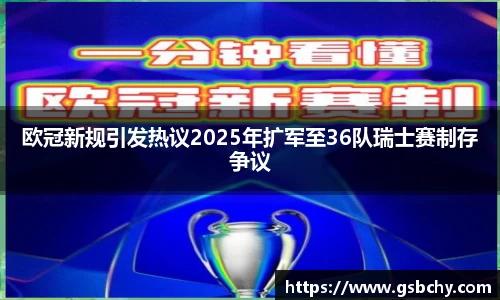 欧冠新规引发热议2025年扩军至36队瑞士赛制存争议